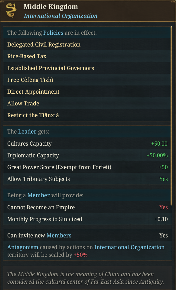 Middle Kingdom tooltip.png Middle Kingdom tooltip.png